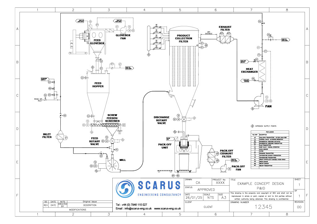 scarus-eng