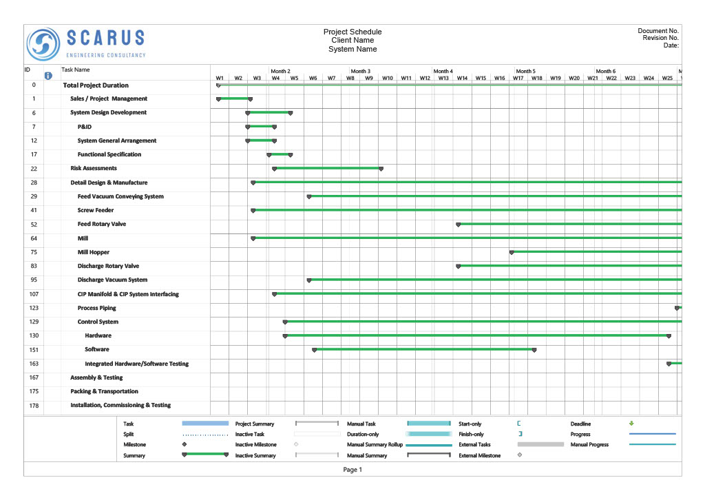 scarus-eng